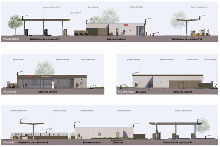 Total-Relais-gironde-station-service-AIS (1)