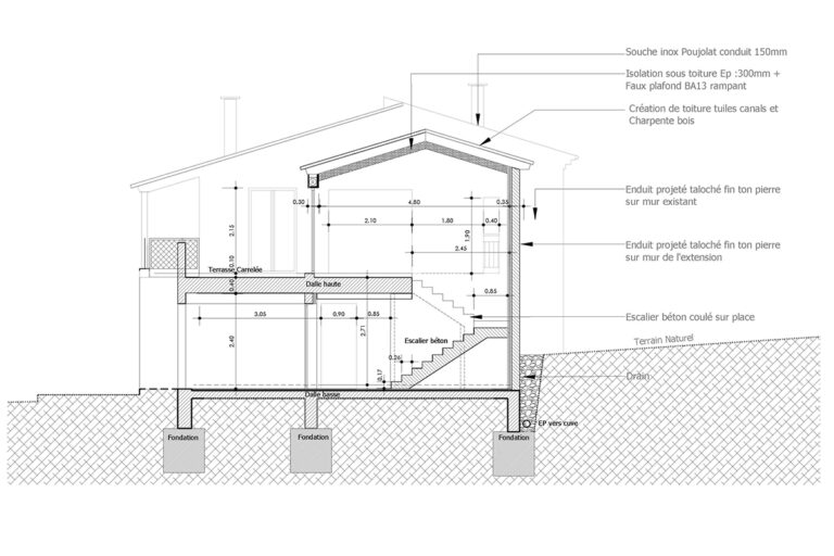 VILLA_AIX_RENOV_AIS_COUPE BB ETAT PROJETE
